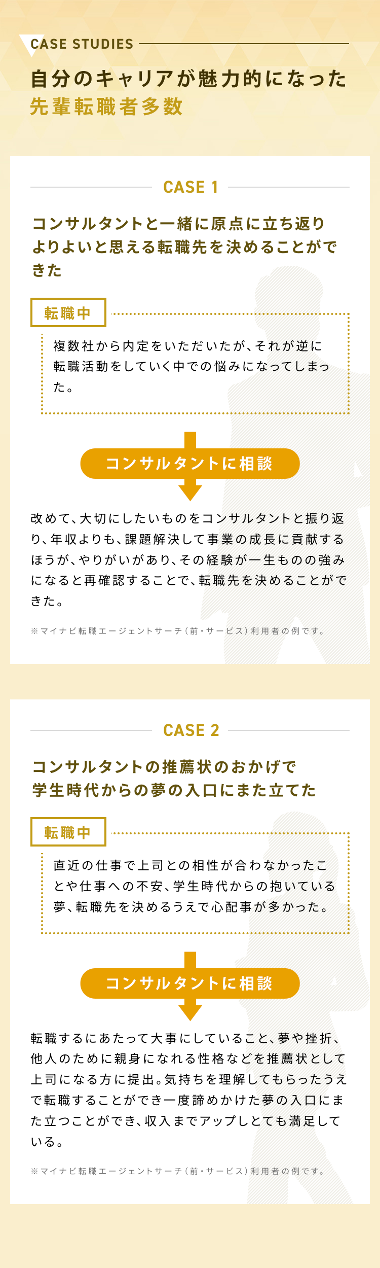 自分のキャリアが魅力的になった
先輩転職者多数
